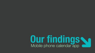 Our findingsMobile phone calendar app
 
