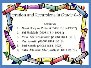 Iteration and Recursions in Grade 6-8
Kelompok 1:
1. Novri Heriyani Pratami (06081181419007)
2. Siti Sholekah (06081181419011)
3. Vina Dwi Purnamasari (06081181419013)
4. One Agustin (06081181419016)
5. Lusi Kurnia (06081181419023)
6. Sutri Octaviana Sitorus (06081181419074)
 