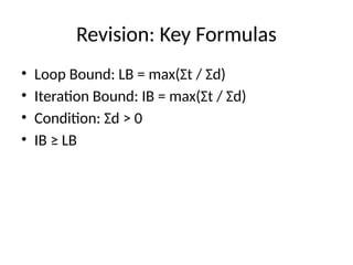 Iteration_Bound_Advanced_Problems solved | PPTX