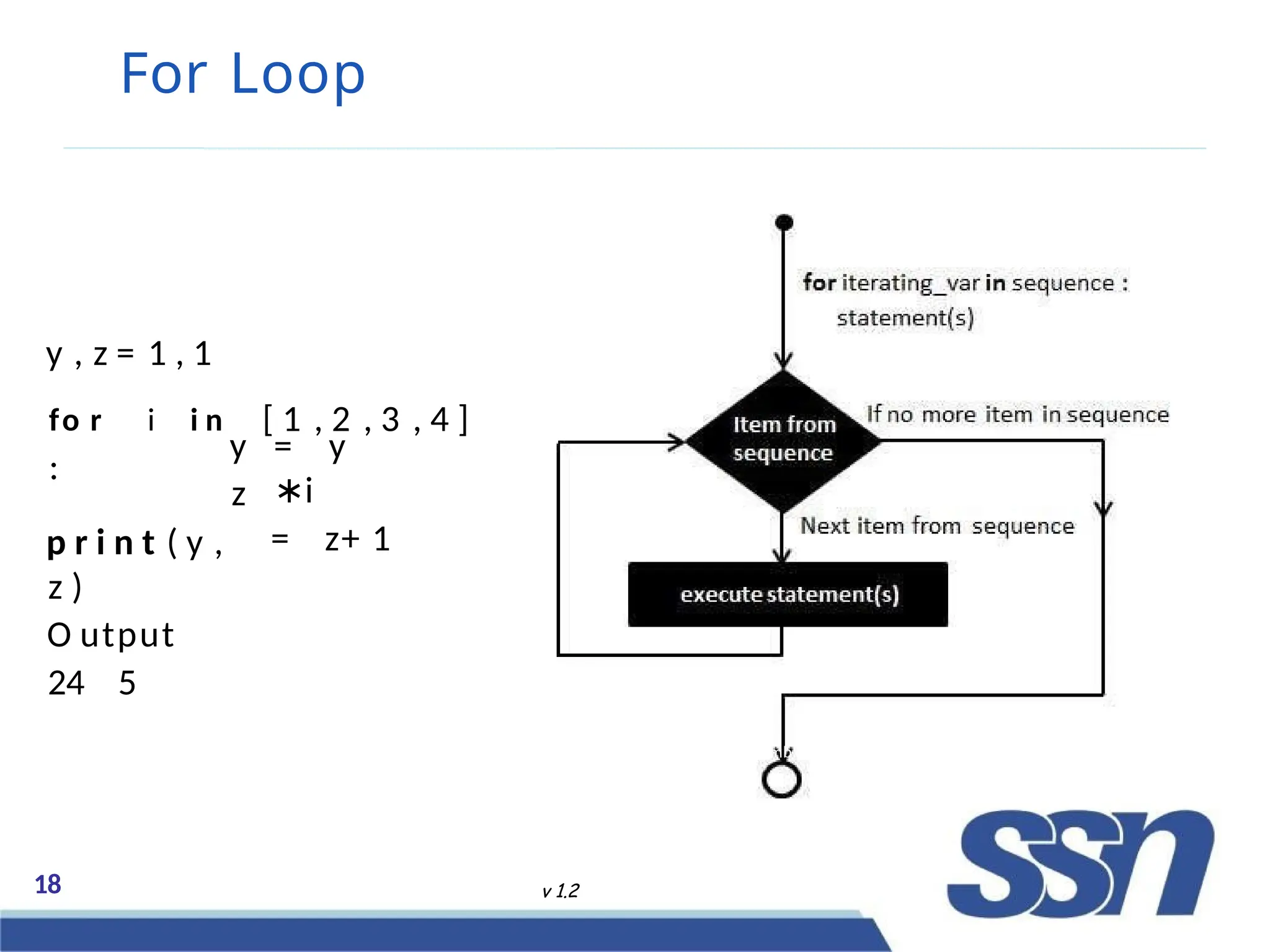For Loop
y , z = 1 , 1
fo r i i n [ 1 , 2 , 3 , 4 ]
:
= y
∗i
= z+ 1
y
z
p r i n t ( y ,
z )
O utput
24 5
mb
18 v 1.2
 