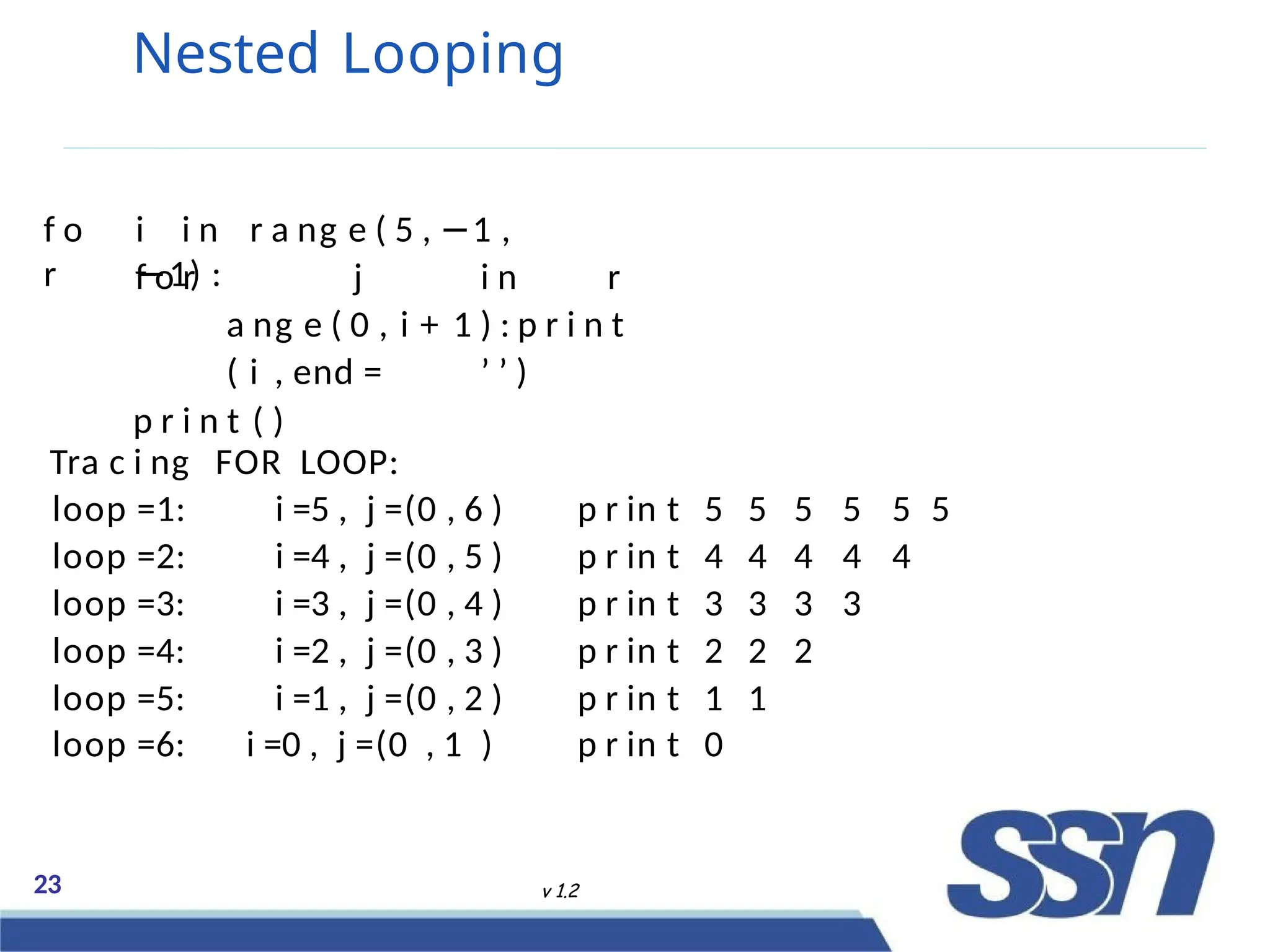 Nested Looping
23 v 1.2
f o
r
i i n r a ng e ( 5 , −1 ,
−1) :
f o r j i n r
a ng e ( 0 , i + 1 ) : p r i n t
( i , end = ’ ’ )
p r i n t ( )
Tra c i ng FOR LOOP:
loop =1: i =5 , j =(0 , 6 ) p r in t 5 5 5 5 5 5
loop =2: i =4 , j =(0 , 5 ) p r in t 4 4 4 4 4
loop =3: i =3 , j =(0 , 4 ) p r in t 3 3 3 3
loop =4: i =2 , j =(0 , 3 ) p r in t 2 2 2
loop =5: i =1 , j =(0 , 2 ) p r in t 1 1
loop =6: i =0 , j =(0 C, 1n t )r p r in t 0
 
