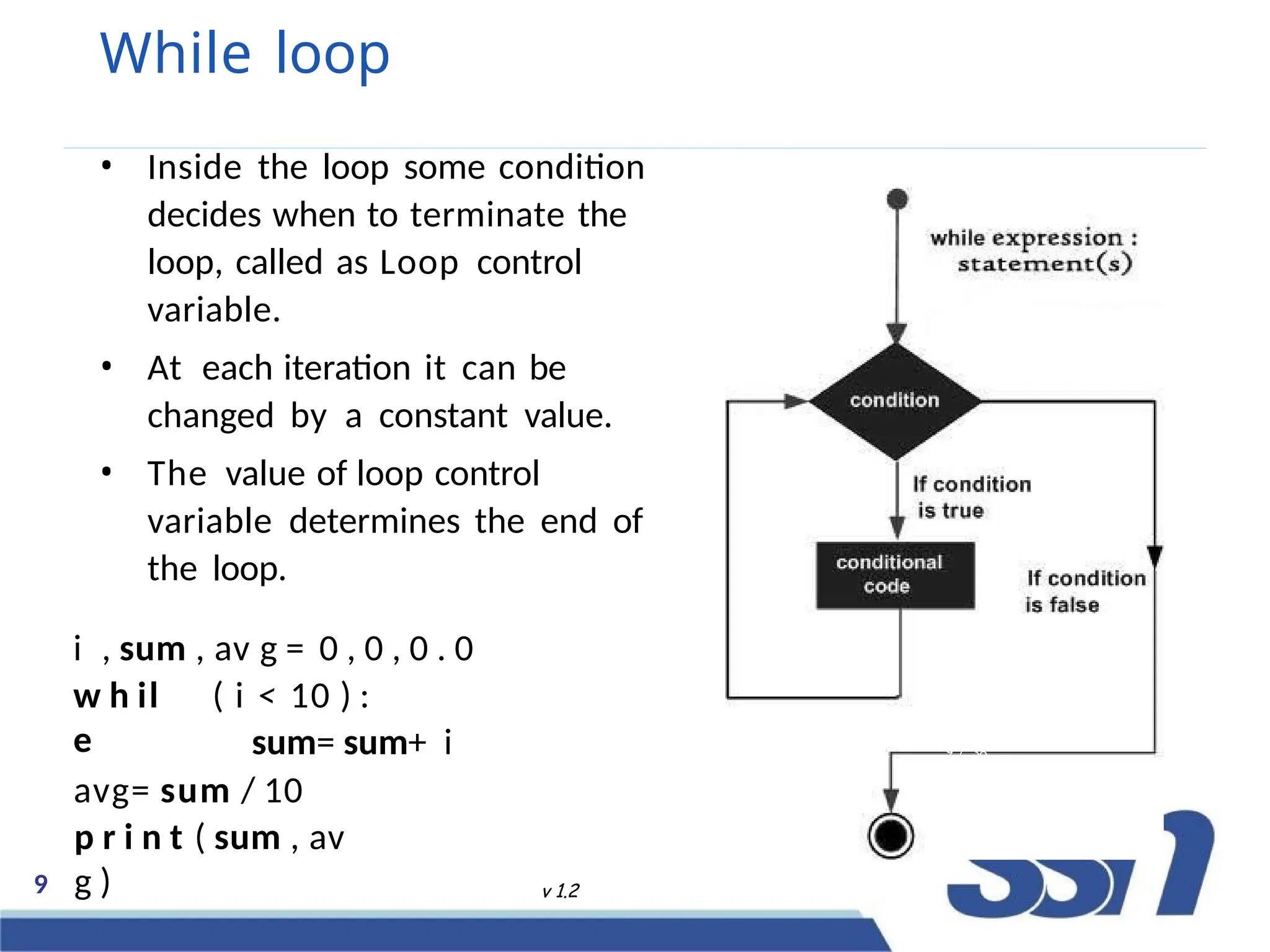 While loop
• Inside the loop some condition
decides when to terminate the
loop, called as Loop control
variable.
• At each iteration it can be
changed by a constant value.
• The value of loop control
variable determines the end of
the loop.
i , sum , av g = 0 , 0 , 0 . 0
w h il
e
( i < 10 ) :
sum= sum+ i
avg= sum / 10
p r i n t ( sum , av
g )
2022
9 v 1.2
9 / 38
 