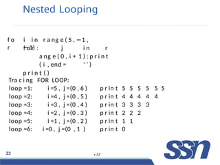 Nested Looping
23 v 1.2
f o
r
i i n r a ng e ( 5 , −1 ,
−1) :
f o r j i n r
a ng e ( 0 , i + 1 ) : p r i n t
( i , end = ’ ’ )
p r i n t ( )
Tra c i ng FOR LOOP:
loop =1: i =5 , j =(0 , 6 ) p r in t 5 5 5 5 5 5
loop =2: i =4 , j =(0 , 5 ) p r in t 4 4 4 4 4
loop =3: i =3 , j =(0 , 4 ) p r in t 3 3 3 3
loop =4: i =2 , j =(0 , 3 ) p r in t 2 2 2
loop =5: i =1 , j =(0 , 2 ) p r in t 1 1
loop =6: i =0 , j =(0 C, 1n t )r p r in t 0
 