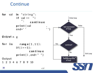 Continue
for val in ” s t r i n g ” :
i f val == ” i
” : c o nt i n u e
p r i n t ( val ,
end=’ ’ ’ ’ )
Output
s t r n g
fo r ii n r ang e ( 1 , 1 1 ) :
i f ( i = = 5 ) :
c on t i nu e
p r i n t ( i , end= ” ” )
Output
1 2 3 4 6 7 8 9 10
er 12, 2022
30 v 1.2
30 / 38
 