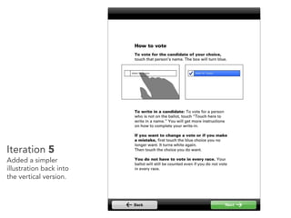 Iteration 5
Added a simpler
illustration back into
the vertical version.
 