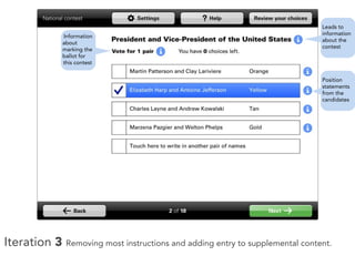 Leads to
                                                                             information
              Information
                                                                             about the
              about
                                                                             contest
              marking the
              ballot for
              this contest


                                                                             Position
                                                                             statements
                                                                             from the
                                                                             candidates




Iteration 3 Removing most instructions and adding entry to supplemental content.
 