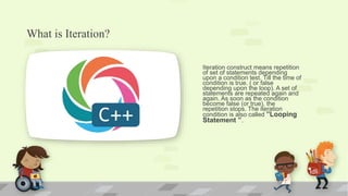 Iteration Statement in C++ | PPT