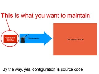 This is what you want to maintain


 Generator    Generation
  Config                            Generated Code




By the way, yes, configuration is source code
 