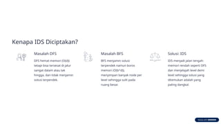 Comprehensive Guide to Iterative Deepening Search (IDS) Algorithm in AI ...
