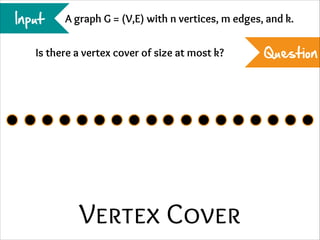Input

A graph G = (V,E) with n vertices, m edges, and k.

Is there a vertex cover of size at most k?

Vertex Cover

Question

 
