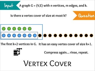 Input

A graph G = (V,E) with n vertices, m edges, and k.

Is there a vertex cover of size at most k?

Question

The first k+2 vertices in G. It has an easy vertex cover of size k+1.
Compress again… rinse, repeat.

Vertex Cover

 