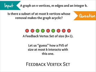 Input

A graph on n vertices, m edges and an integer k.

Is there a subset of at most k vertices whose
removal makes the graph acyclic?

A Feedback Vertex Set of size (k+1).
Let us “guess” how a FVS of
size at most k interacts with
this one.

Feedback Vertex Set

Question

 