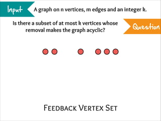 Input

A graph on n vertices, m edges and an integer k.

Is there a subset of at most k vertices whose
removal makes the graph acyclic?

Feedback Vertex Set

Question

 