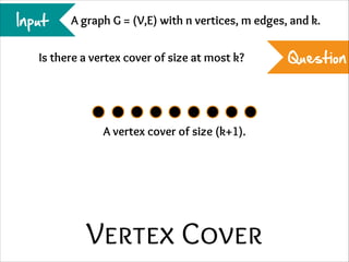 Input

A graph G = (V,E) with n vertices, m edges, and k.

Is there a vertex cover of size at most k?

A vertex cover of size (k+1).

Vertex Cover

Question

 