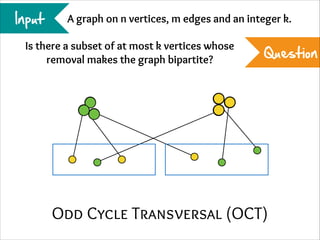 Input

A graph on n vertices, m edges and an integer k.

Is there a subset of at most k vertices whose
removal makes the graph bipartite?

Question

Odd Cycle Transversal (OCT)

 