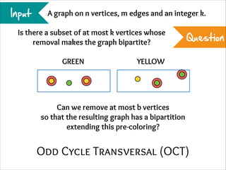 Input

A graph on n vertices, m edges and an integer k.

Is there a subset of at most k vertices whose
removal makes the graph bipartite?
GREEN

Question

YELLOW

Can we remove at most b vertices
so that the resulting graph has a bipartition
extending this pre-coloring?

Odd Cycle Transversal (OCT)

 