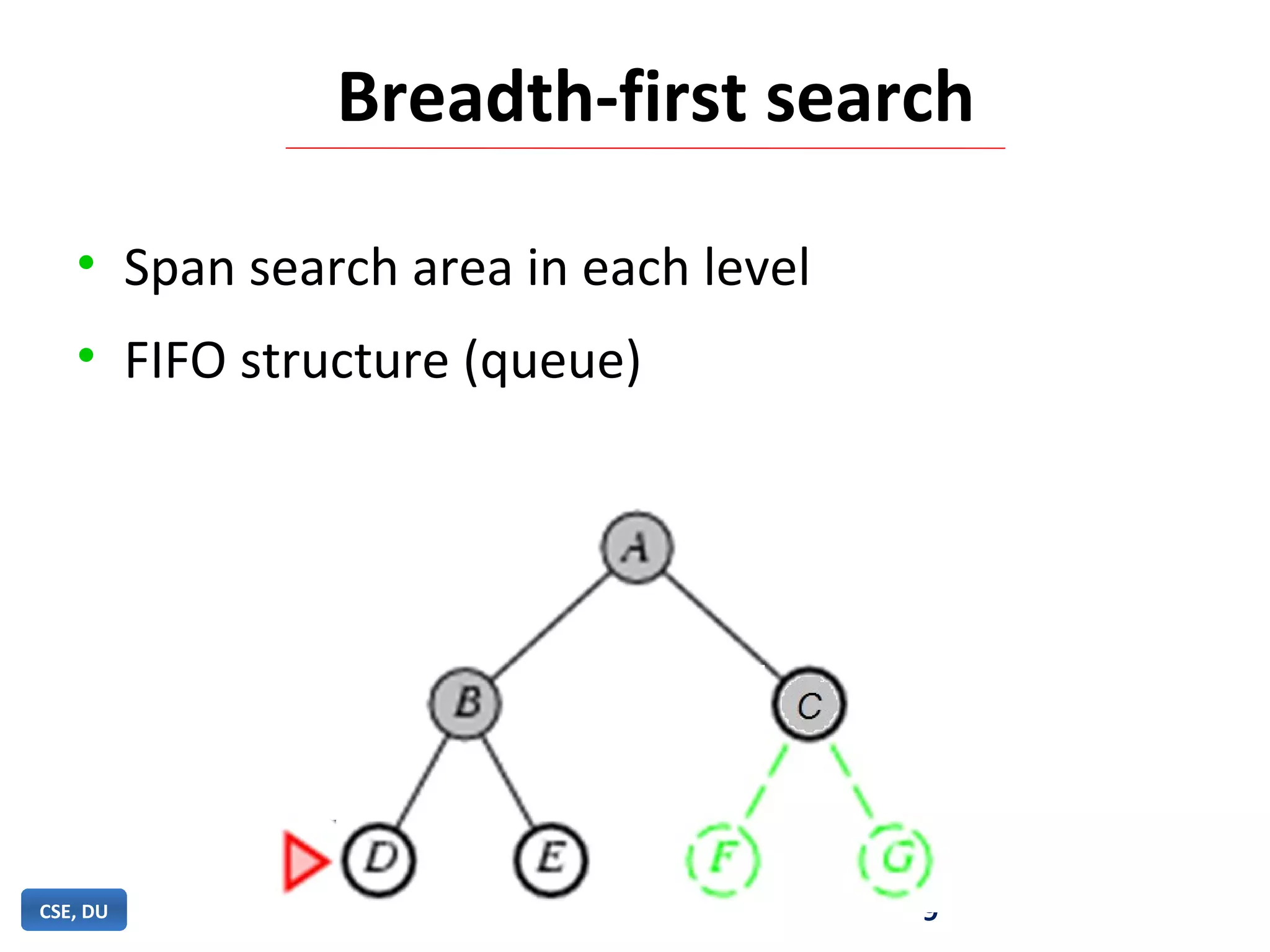 Breadth-first search
• Span search area in each level
• FIFO structure (queue)
9CSE, DU
 