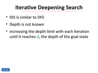 Iterative deepening search | PPT