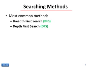 Searching Methods
• Most common methods
– Breadth First Search (BFS)
– Depth First Search (DFS)
8CSE, DU
 