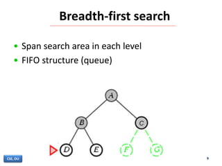 9
Breadth-first search
• Span search area in each level
• FIFO structure (queue)
9CSE, DU
 