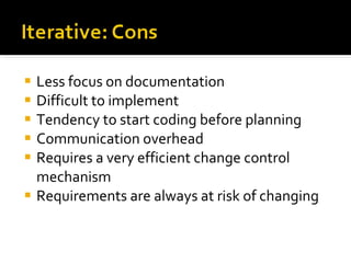 Less focus on documentation Difficult to implement Tendency to start coding before planning Communication overhead Requires a very efficient change control mechanism Requirements are always at risk of changing 