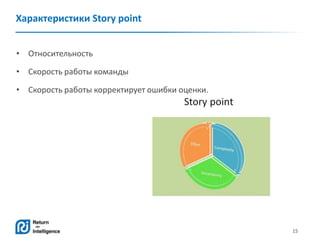 15
Характеристики Story point
• Относительность
• Скорость работы команды
• Скорость работы корректирует ошибки оценки.
 