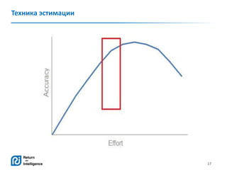17
Техника эстимации
 