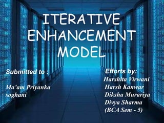 ITERATIVE
ENHANCEMENT
MODEL
Submitted to :
Ma’am Priyanka
soghani
Efforts by:
Harshita Virwani
Harsh Kanwar
Diksha Murariya
Divya Sharma
(BCA Sem - 5)
 