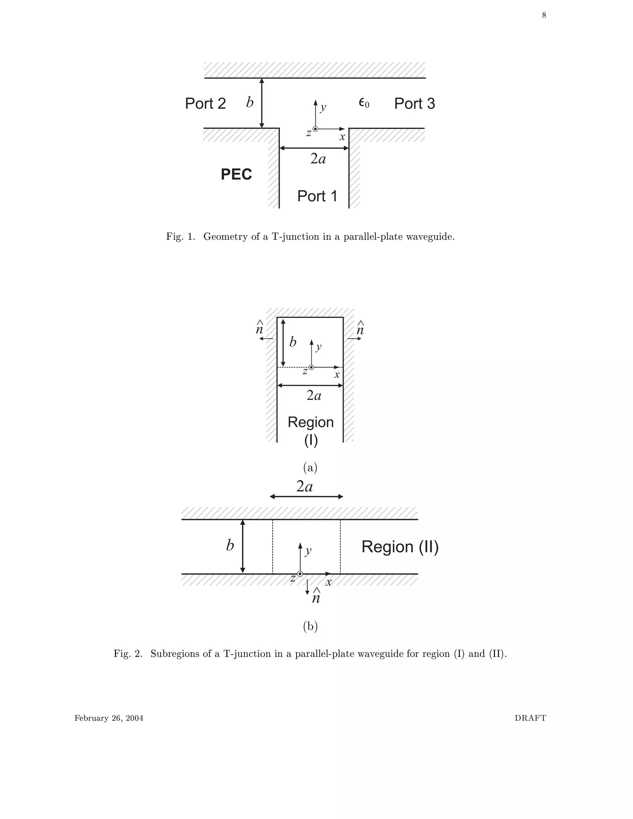 8
;;;;;;;;;;;;;;
b
Port 1
e0
;;;
;;;
;;;
;;;
;;;
;;;
PEC
x
y
z
a2
Port 2 Port 3
Fig. 1. Geometry of a T-junction in a parallel-plate waveguide.
;;;
;;
;;b
Region
(I) ;;
;;x
y
z
a2
n^n^
(a)
;;;;;;b
a2
Region (II)
;;;;;;x
y
z
n^
(b)
Fig. 2. Subregions of a T-junction in a parallel-plate waveguide for region (I) and (II).
February 26, 2004 DRAFT
 