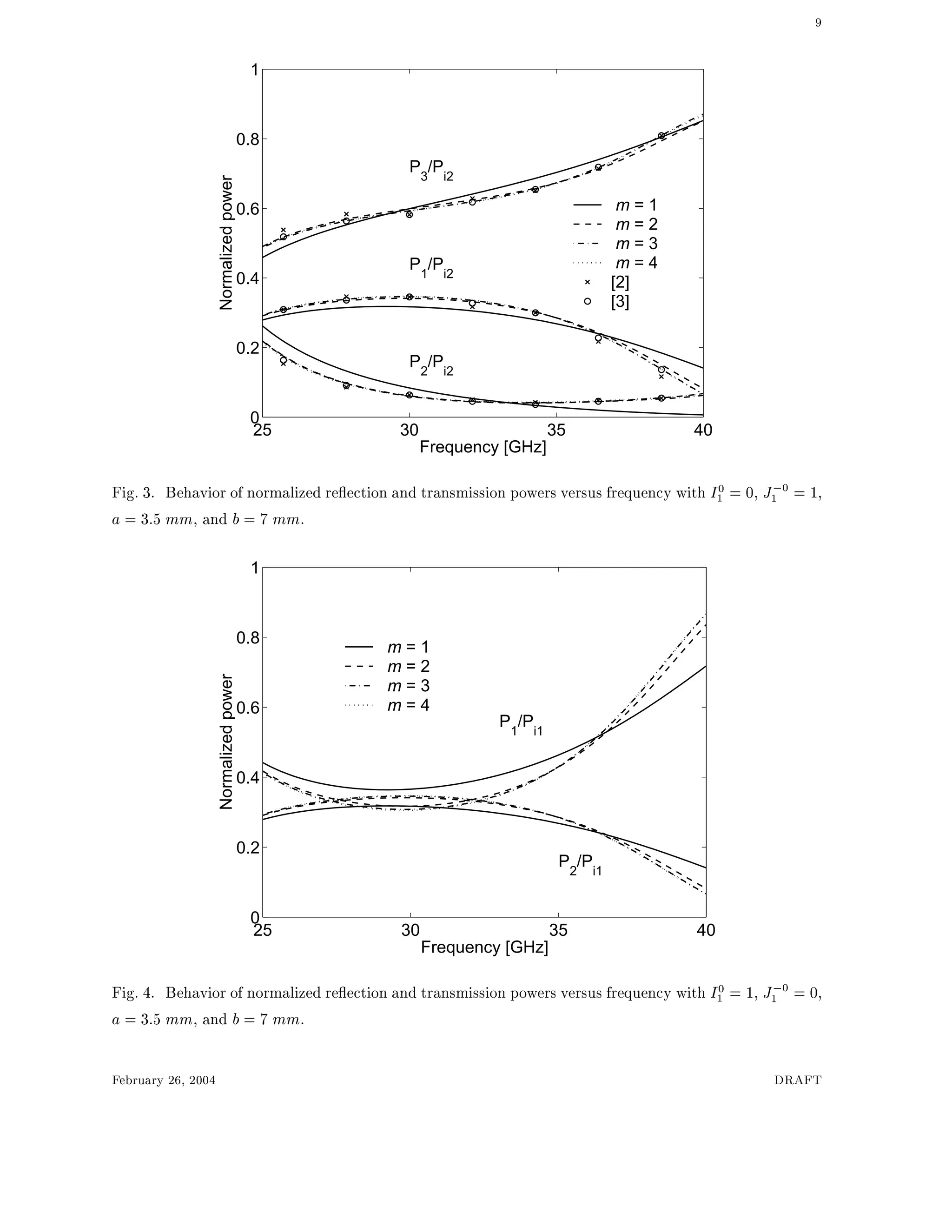 9
25 30 35 40
0
0.2
0.4
0.6
0.8
1
Frequency [GHz]
Normalizedpower
P1
/Pi2
P2
/Pi2
P
3
/P
i2
m = 1
m = 2
m = 3
m = 4
[2]
[3]
Fig. 3. Behavior of normalized re ection and transmission powers versus frequency with I0
1 = 0, J;0
1 = 1,
a = 3:5 mm, and b = 7 mm.
25 30 35 40
0
0.2
0.4
0.6
0.8
1
Frequency [GHz]
Normalizedpower
P
1
/P
i1
P2
/Pi1
m = 1
m = 2
m = 3
m = 4
Fig. 4. Behavior of normalized re ection and transmission powers versus frequency with I0
1 = 1, J;0
1 = 0,
a = 3:5 mm, and b = 7 mm.
February 26, 2004 DRAFT
 
