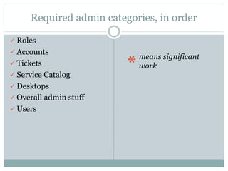Required admin categories, in order
 Roles
 Accounts
 Tickets
 Service Catalog
 Desktops
 Overall admin stuff
 Users
*
means significant
work
 
