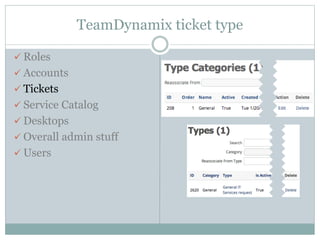 TeamDynamix ticket type
 Roles
 Accounts
 Tickets
 Service Catalog
 Desktops
 Overall admin stuff
 Users
 