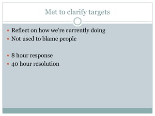 Met to clarify targets
 Reflect on how we’re currently doing
 Not used to blame people
 8 hour response
 40 hour resolution
 