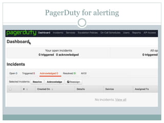 PagerDuty for alerting
 