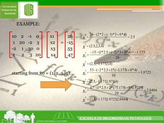 Iterative methods | PPTX