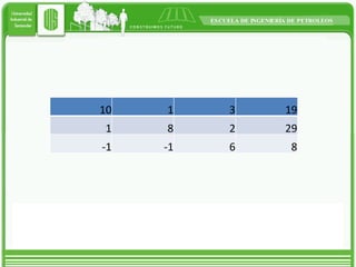 10 1 3 19 1 8 2 29 -1 -1 6 8 