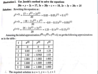 Iterative methods | PPTX