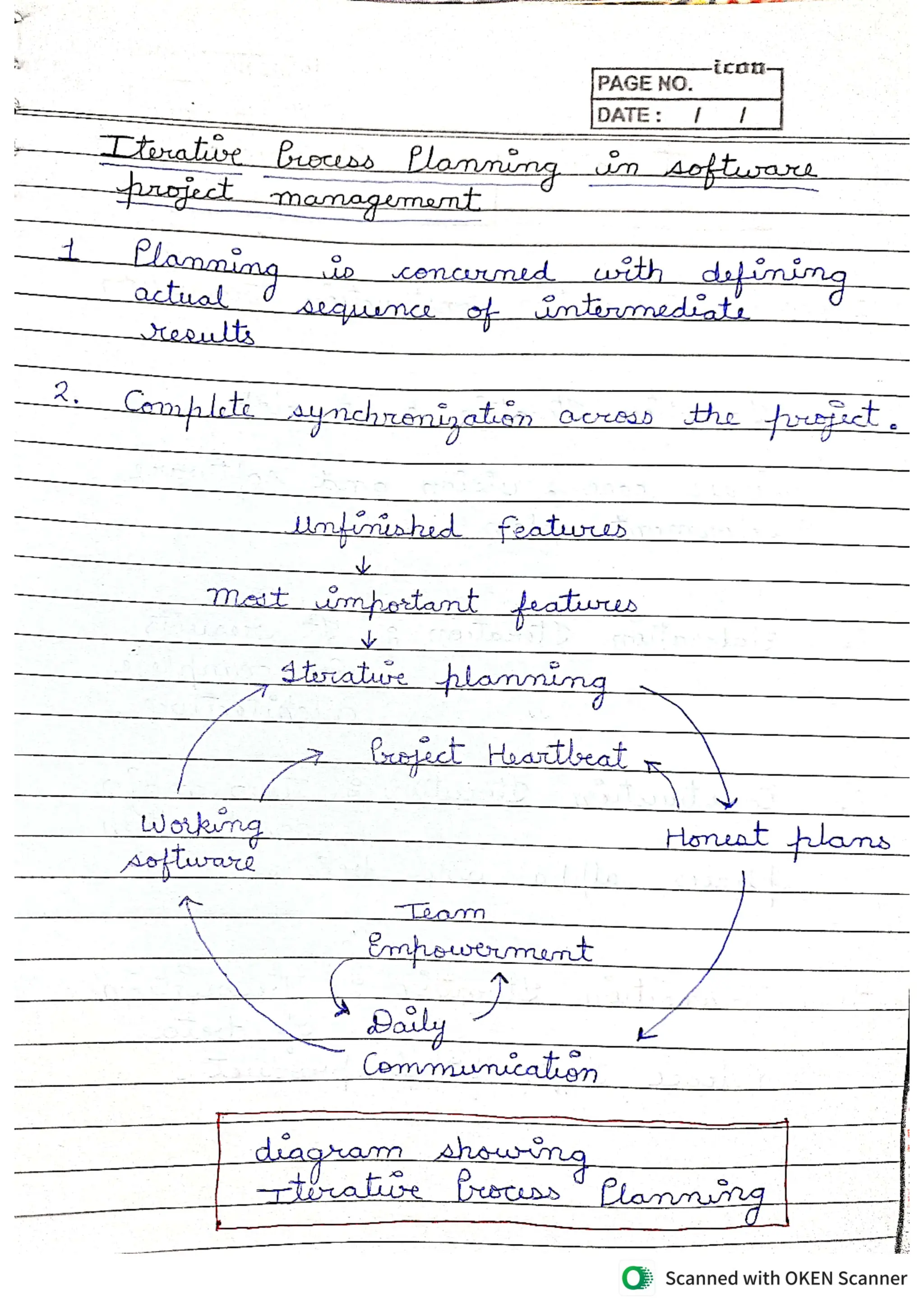 Iterative process planning.pdf