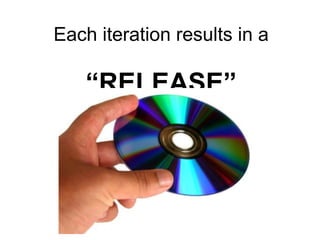 Each iteration results in a

    “RELEASE”
 