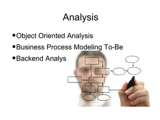 Analysis
•Object Oriented Analysis
•Business Process Modeling To-Be
•Backend Analysis
 