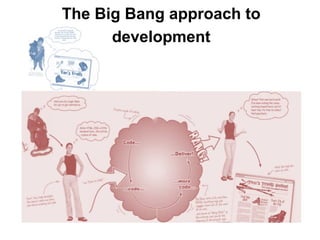 The Big Bang approach to
      development
 
