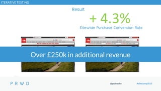 @paulrouke #elitecamp2015
Result
+ 4.3%Sitewide Purchase Conversion Rate
Over £250k in additional revenue
ITERATIVE TESTING
 