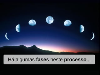 Há algumas fases neste processo...
 