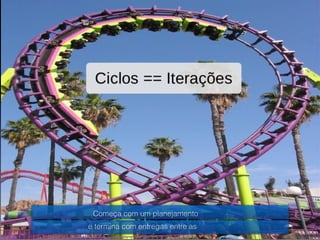 Começa com um planejamento 
e termina com entregas entre as 
 