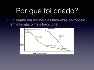 Por que foi criado? 
• Foi criado em resposta às fraquezas do modelo 
em cascata, o mais tradicional. 
 