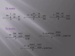 2da iteration3ra iteration