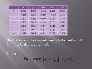 This Di it is used as unemployment approach in the iterations until Di it is smaller than certain given value.Being Di: