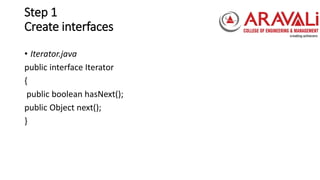 Step 1
Create interfaces
• Iterator.java
public interface Iterator
{
public boolean hasNext();
public Object next();
}
 
