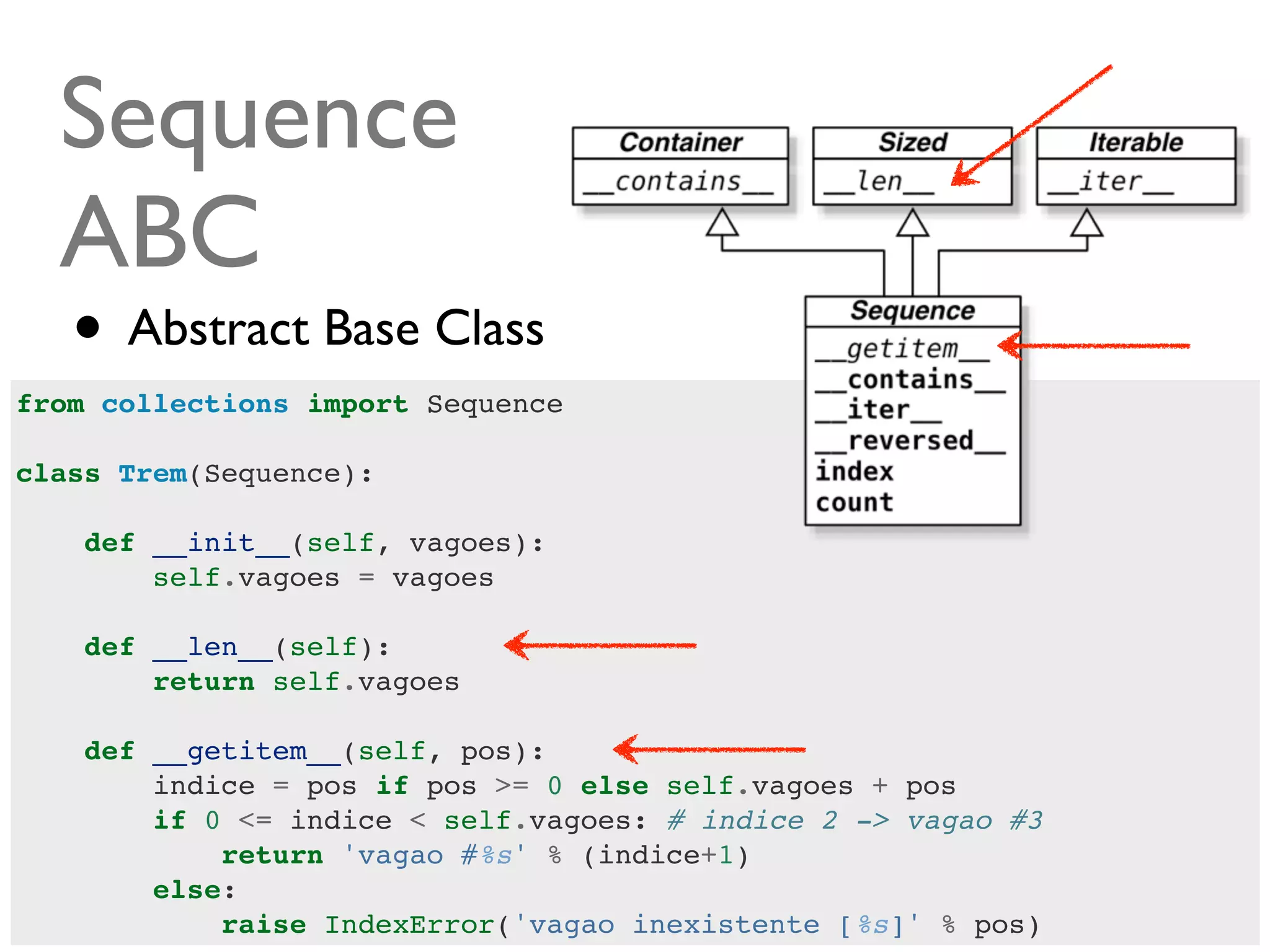Sequence
  ABC
   • Abstract Base Class
from collections import Sequence

class Trem(Sequence):

    def __init__(self, vagoes):
        self.vagoes = vagoes

    def __len__(self):
        return self.vagoes

    def __getitem__(self, pos):
        indice = pos if pos >= 0 else self.vagoes + pos
        if 0 <= indice < self.vagoes: # indice 2 -> vagao #3
            return 'vagao #%s' % (indice+1)
        else:
            raise IndexError('vagao inexistente [%s]' % pos) @ramalhoorg
 