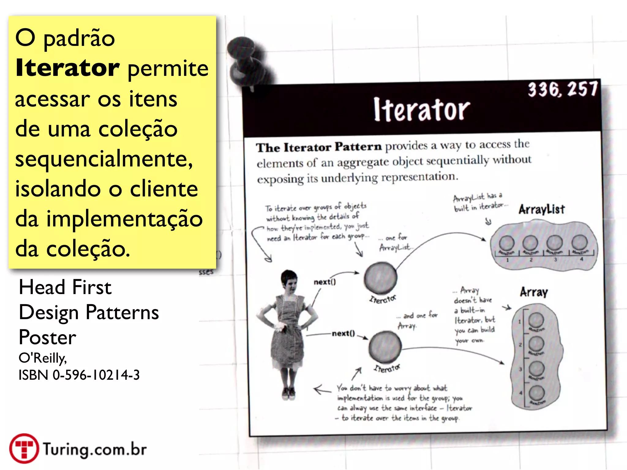 O padrão
Iterator permite
acessar os itens
de uma coleção
sequencialmente,
isolando o cliente
da implementação
da coleção.
Head First
Design Patterns
Poster
O'Reilly,
ISBN 0-596-10214-3




                     @ramalhoorg
 